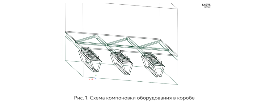 над решеткой предусмотрен открытый объем высотой 5 метров для свободного выброса воздуха.